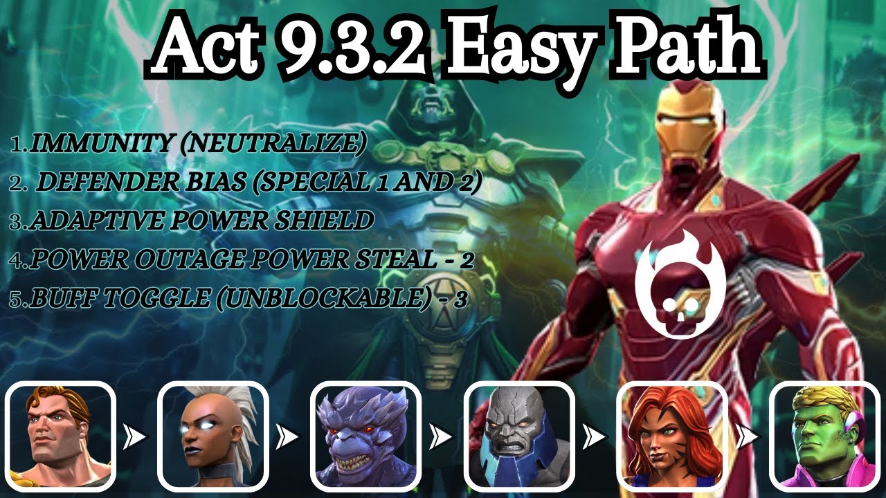 MCOC Act 9.3.2 Easy Path For Completion - Iron Man IW Boss