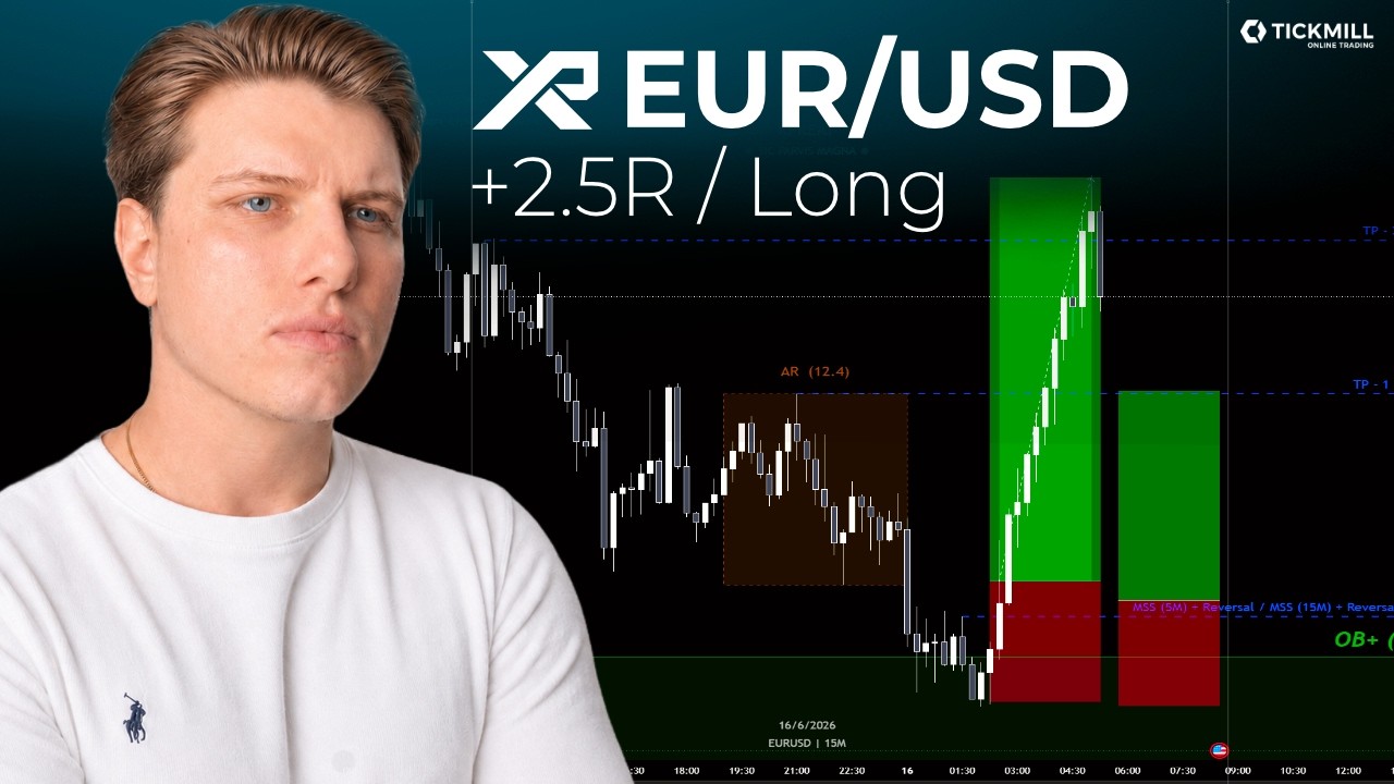Potężne longi na EUR/USD (Rozegranie)
