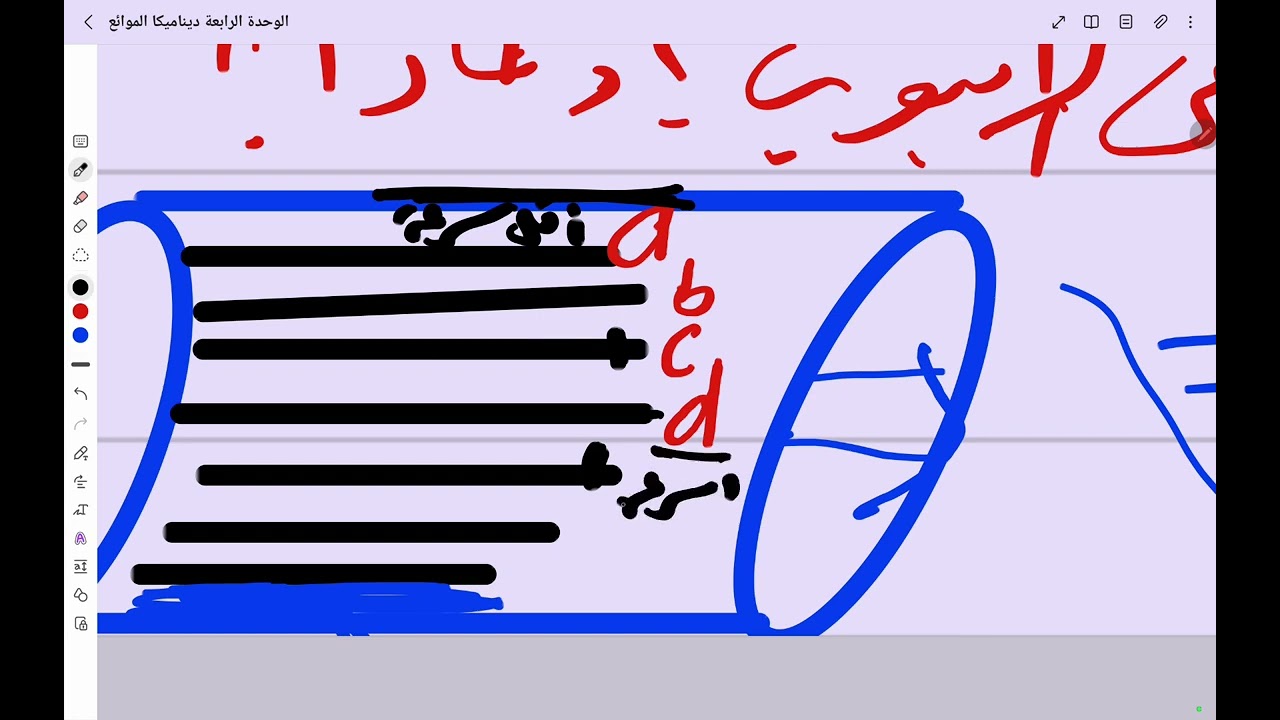 6  - ديناميكا الموائع فيزياء 12 علمي وتكنولوجي (الفصل الثاني)