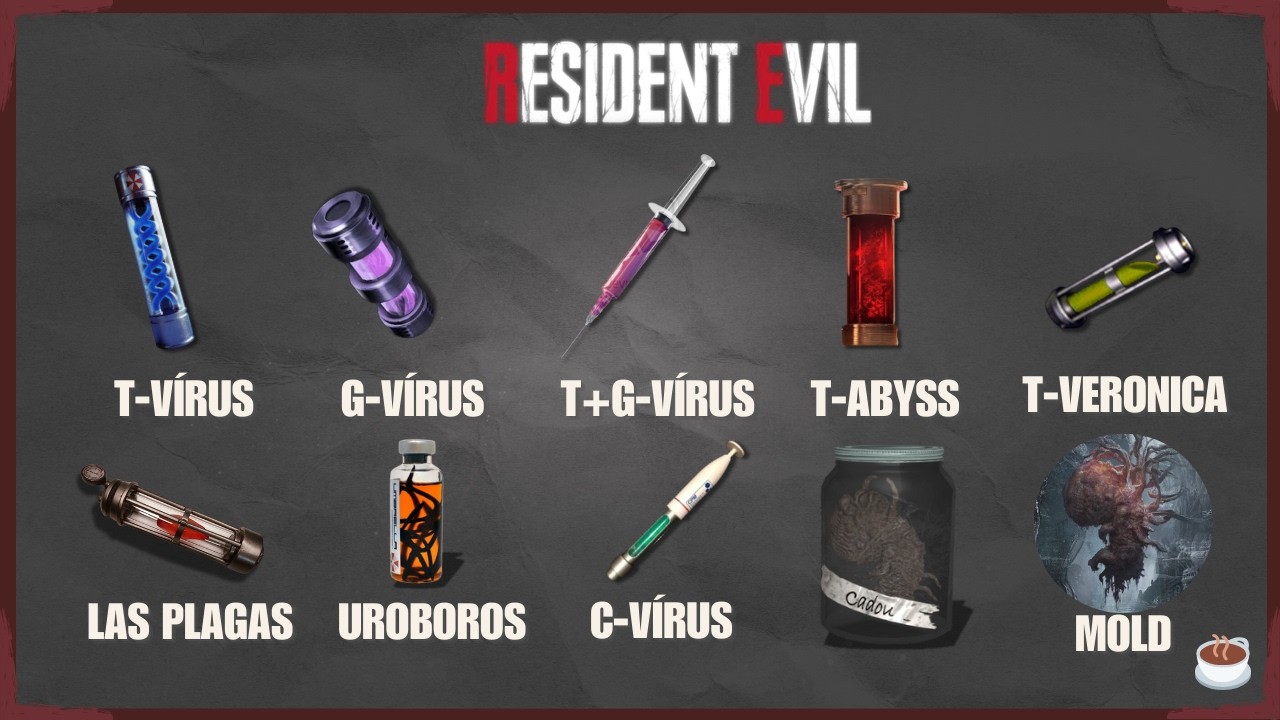 [ESPECIAL] TODOS os V&Iacute;RUS e PARASITAS de Resident Evil EXPLICADOS