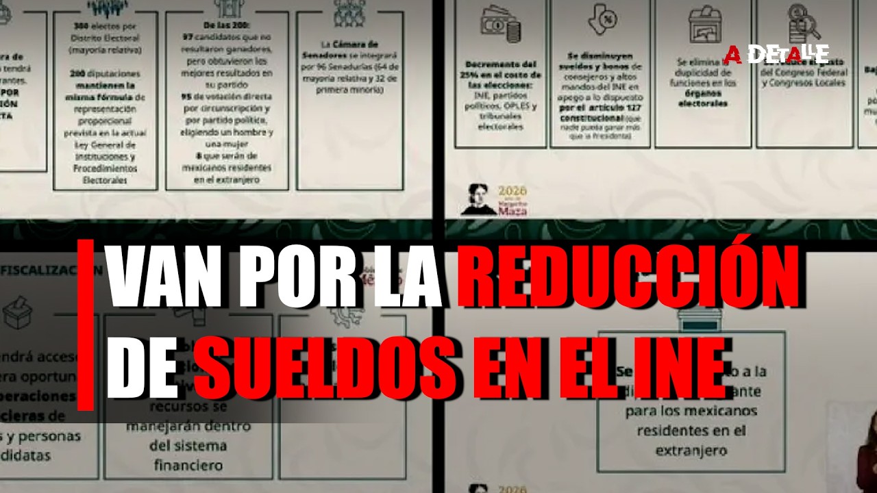 REFORMA ELECTORAL | Sheinbaum propone reducir el número de senadores