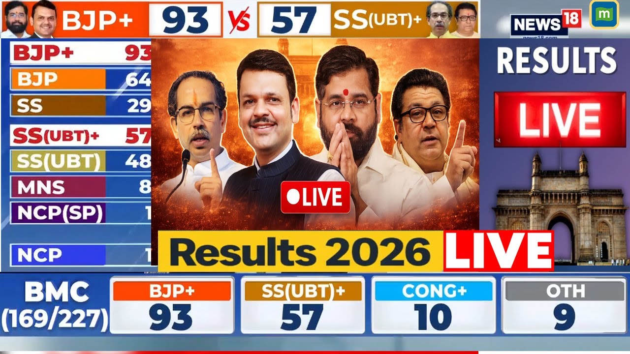 BMC 2026 Results LIVE: Thackeray Brothers vs Mahayuti | Uddhav, BJP, Shiv Sena Updates