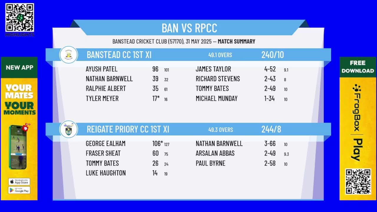 Banstead CC 1st XI v Reigate Priory CC 1st XI