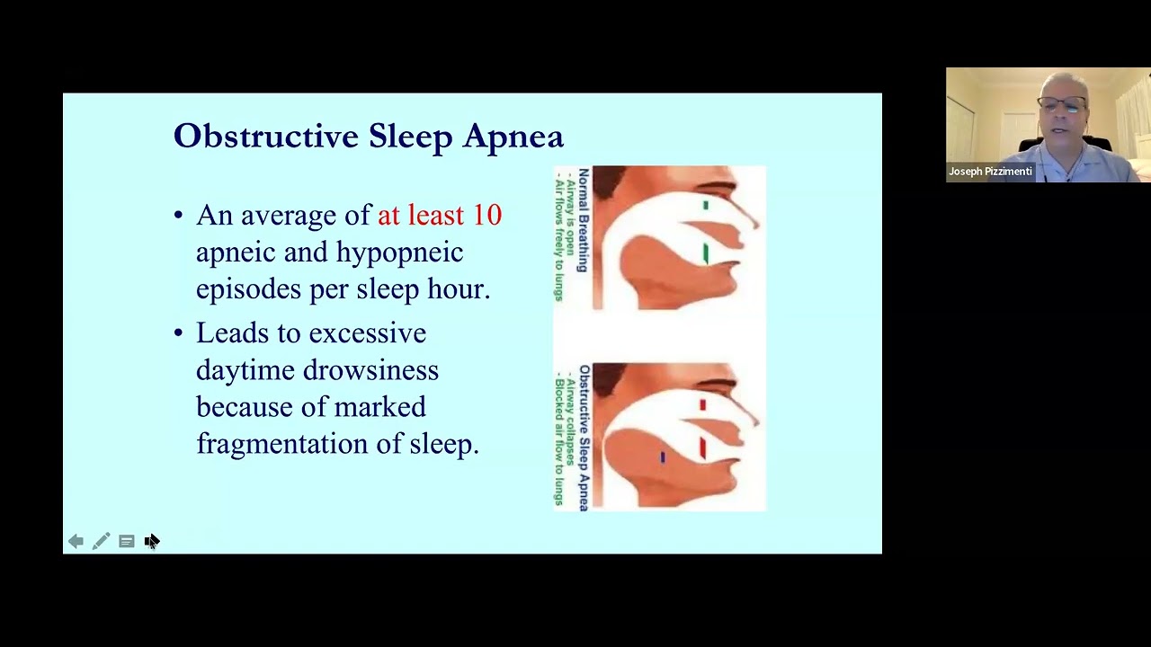 The Eye in Sleep Apnea