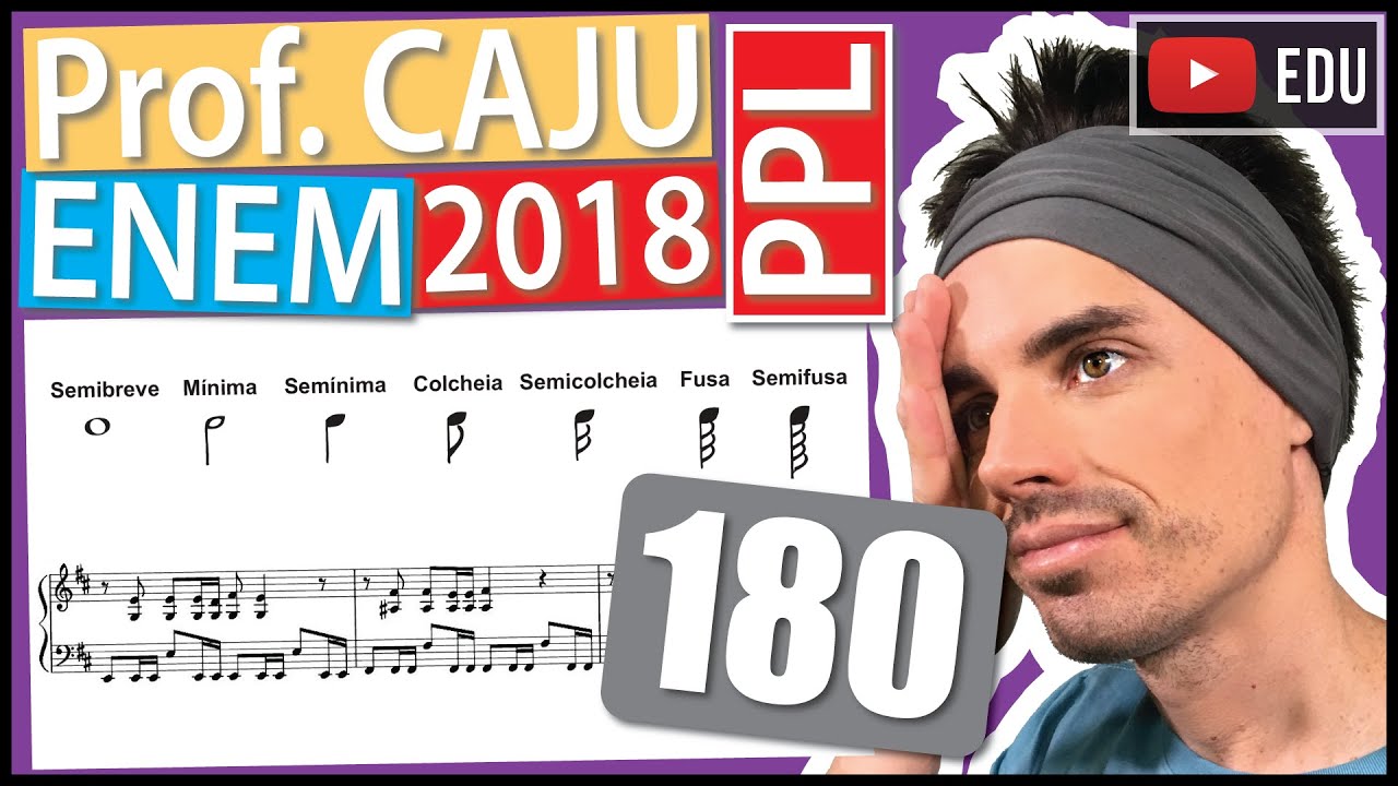 [ENEM 2018 PPL] 180 📓 RAZÃO E PROPORÇÃO Na música, usam-se sinais gráficos chamados figuras de