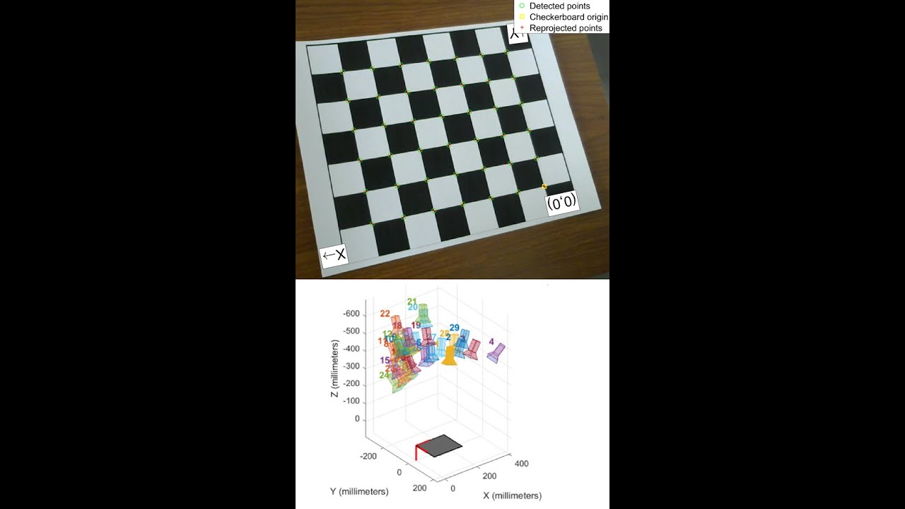Приложение MATLAB для калибровки камеры