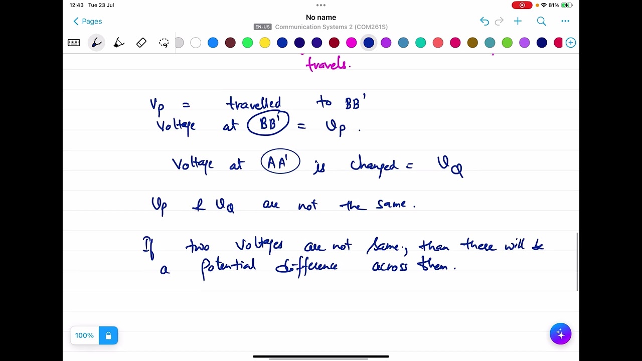 LEC-3 (TRANSMISSION LINES) -  Transit time effect in transmission line