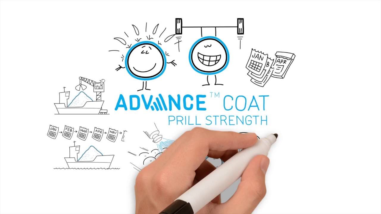 ADVANCE COAT - Urea Prill Strength