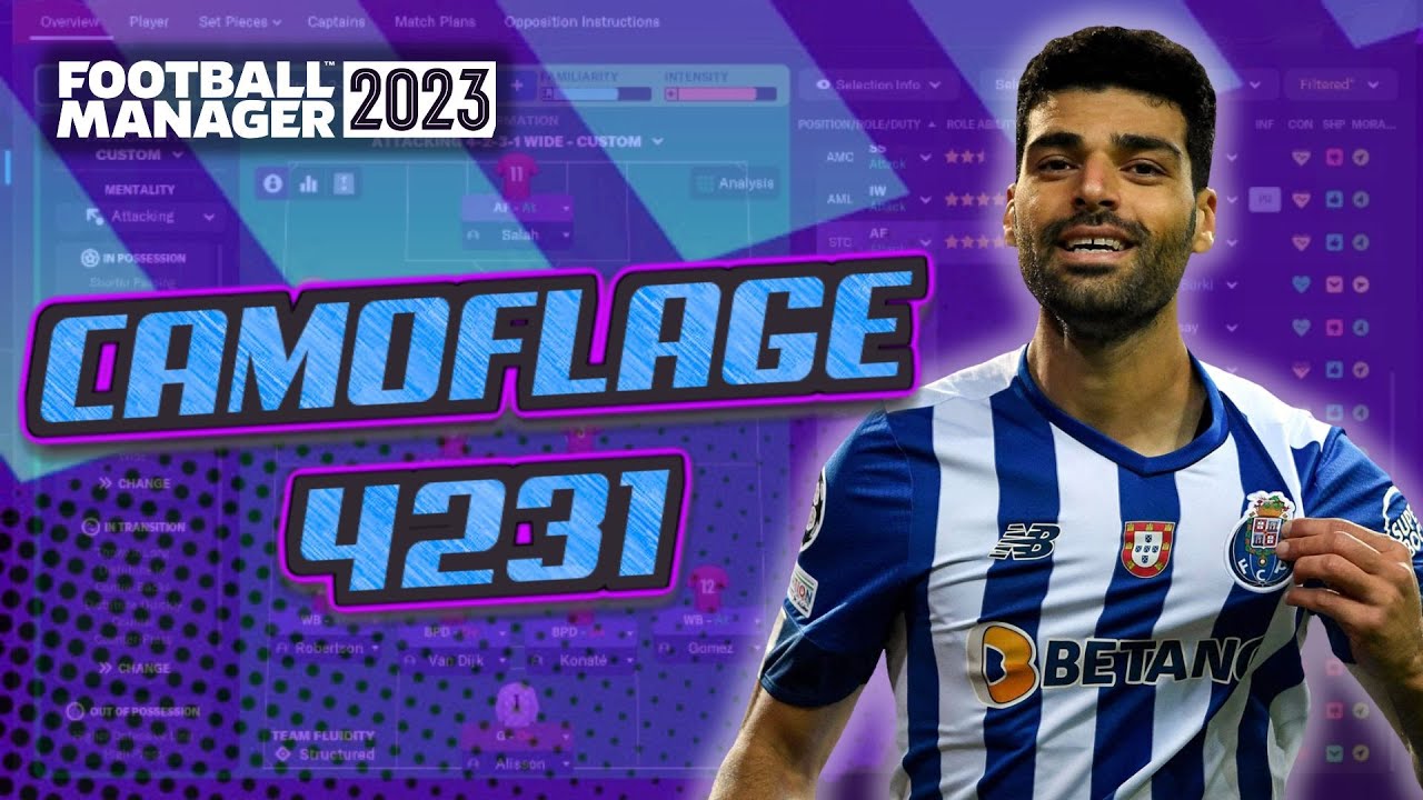 QUADRUPLE WINNING Camoflage 4231 Tactic FM23 - Football Manager 2023