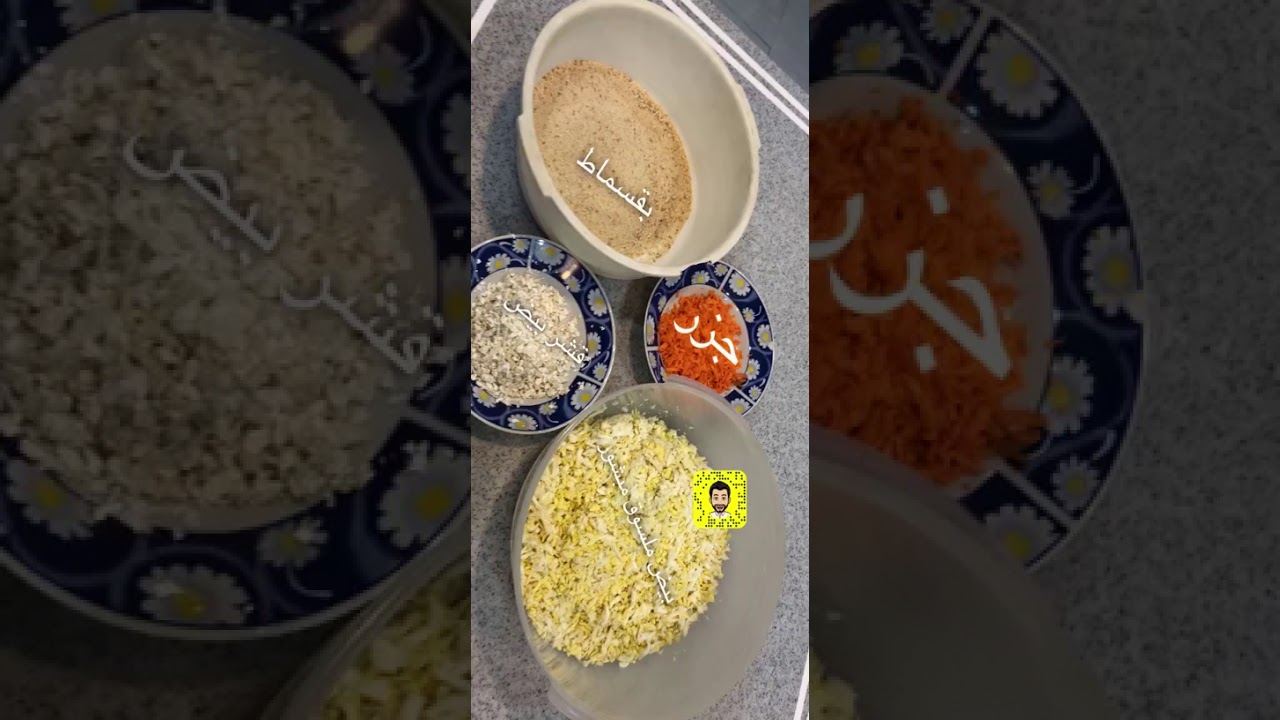شروحات مفيدة لمربي الطيور