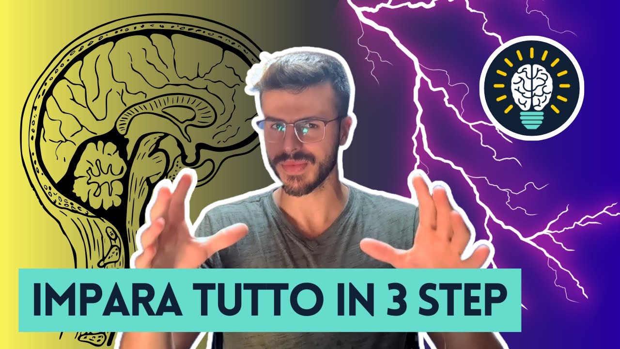 Un metodo 3-step per imparare QUALSIASI argomento