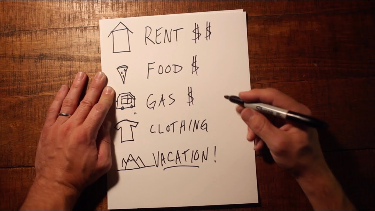 Give Every Dollar a Job // YNAB's Rule One