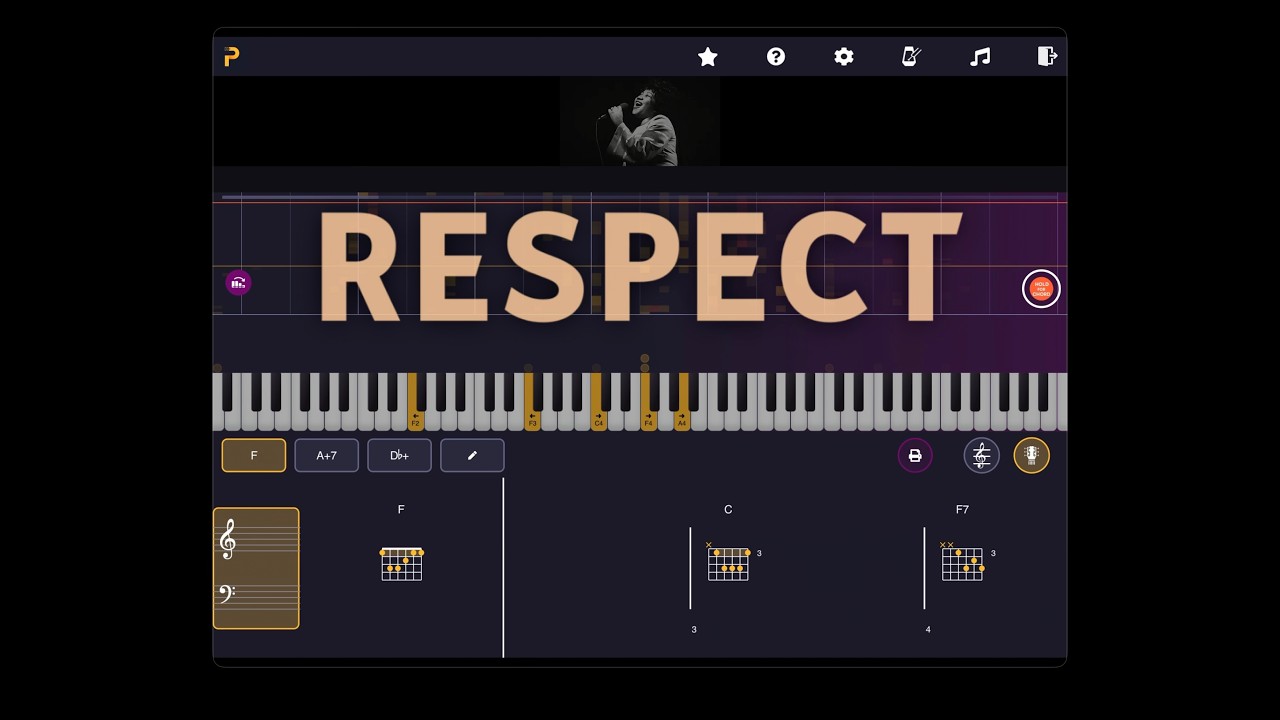 ✊ Aretha Franklin – Respect (chords)