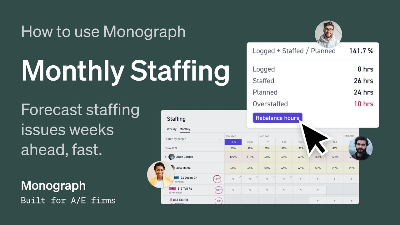 Monthly Staffing in Monograph &mdash; Long-range capacity planning for architects and engineers