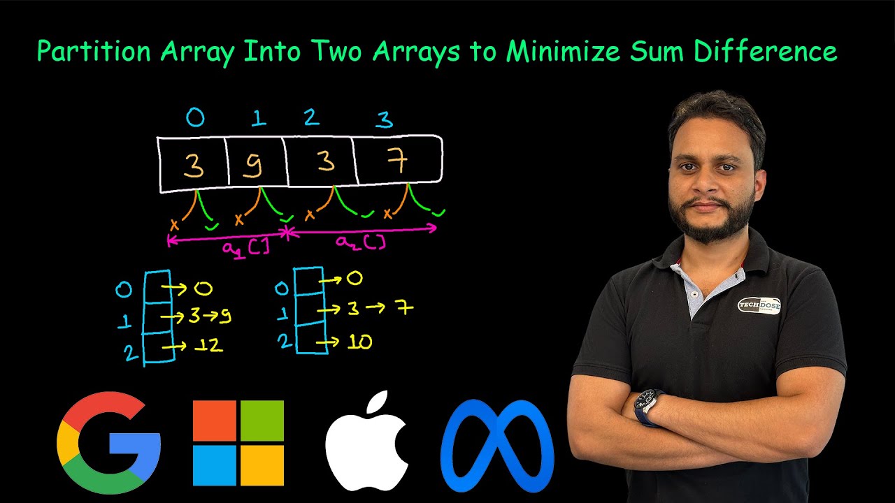 Partition Array Into Two Arrays to Minimize Sum Difference | Leetcode 2035