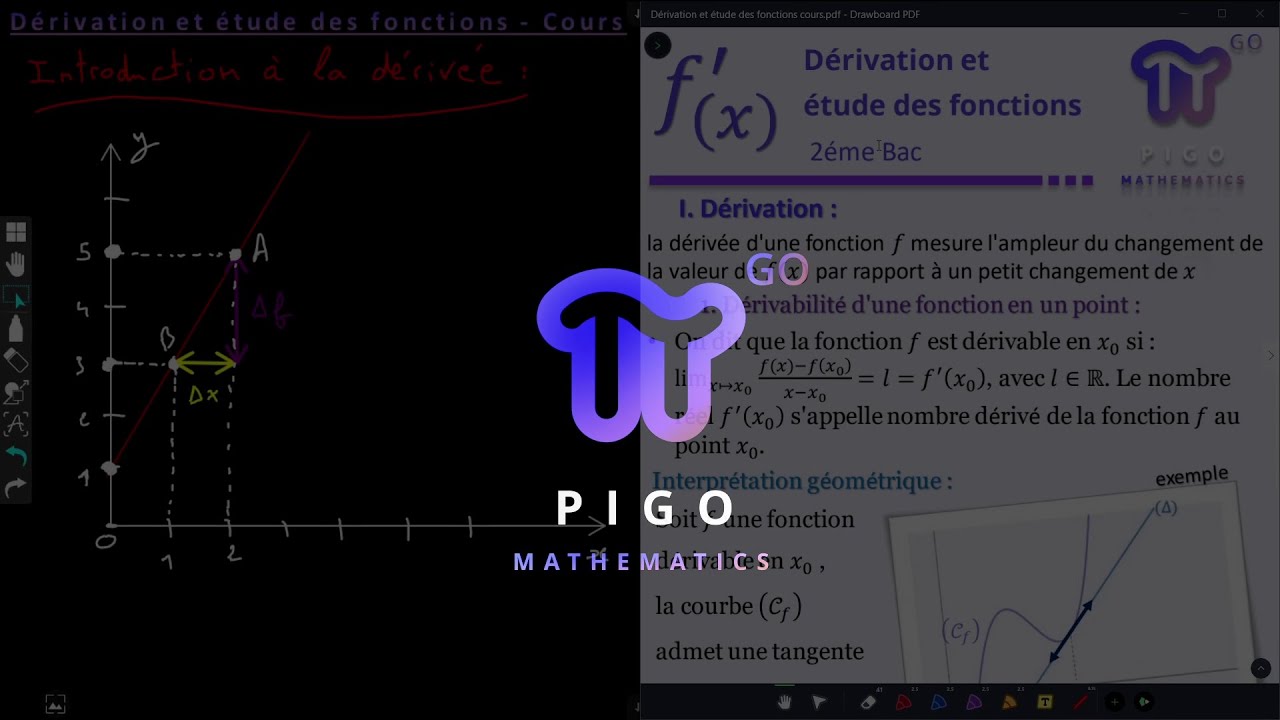 1. Introduction à la dérivée - partie 1