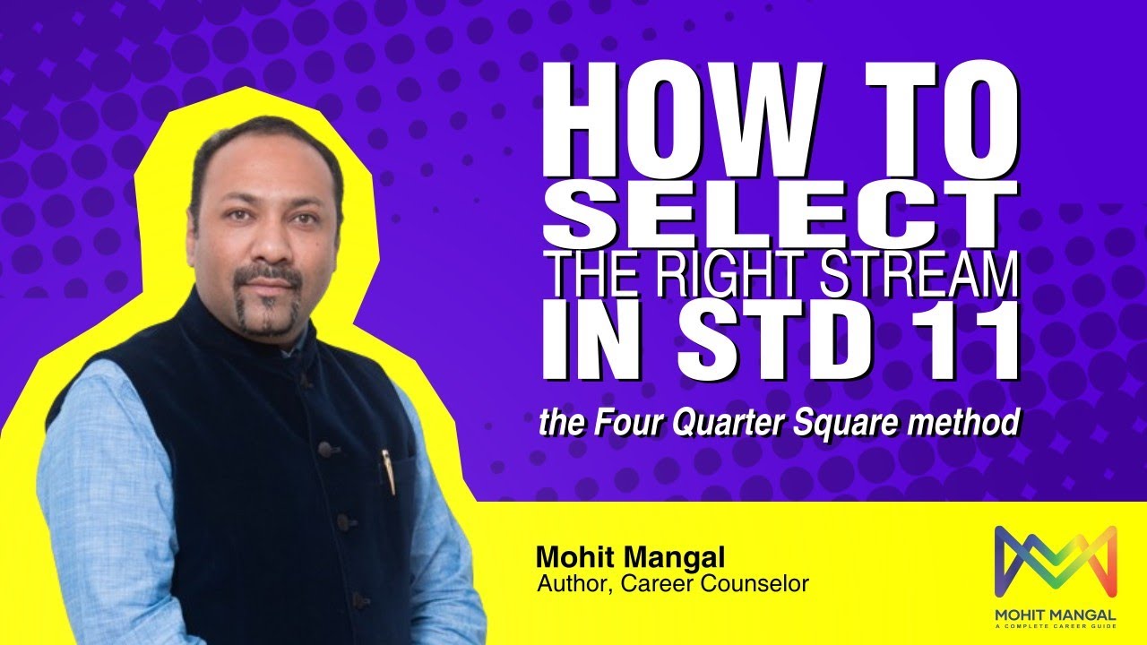 Careers After Std. 12
