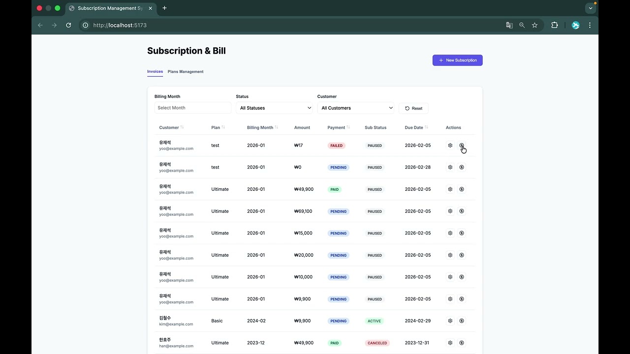 도커로 front, backend, postgres, adminer 올림