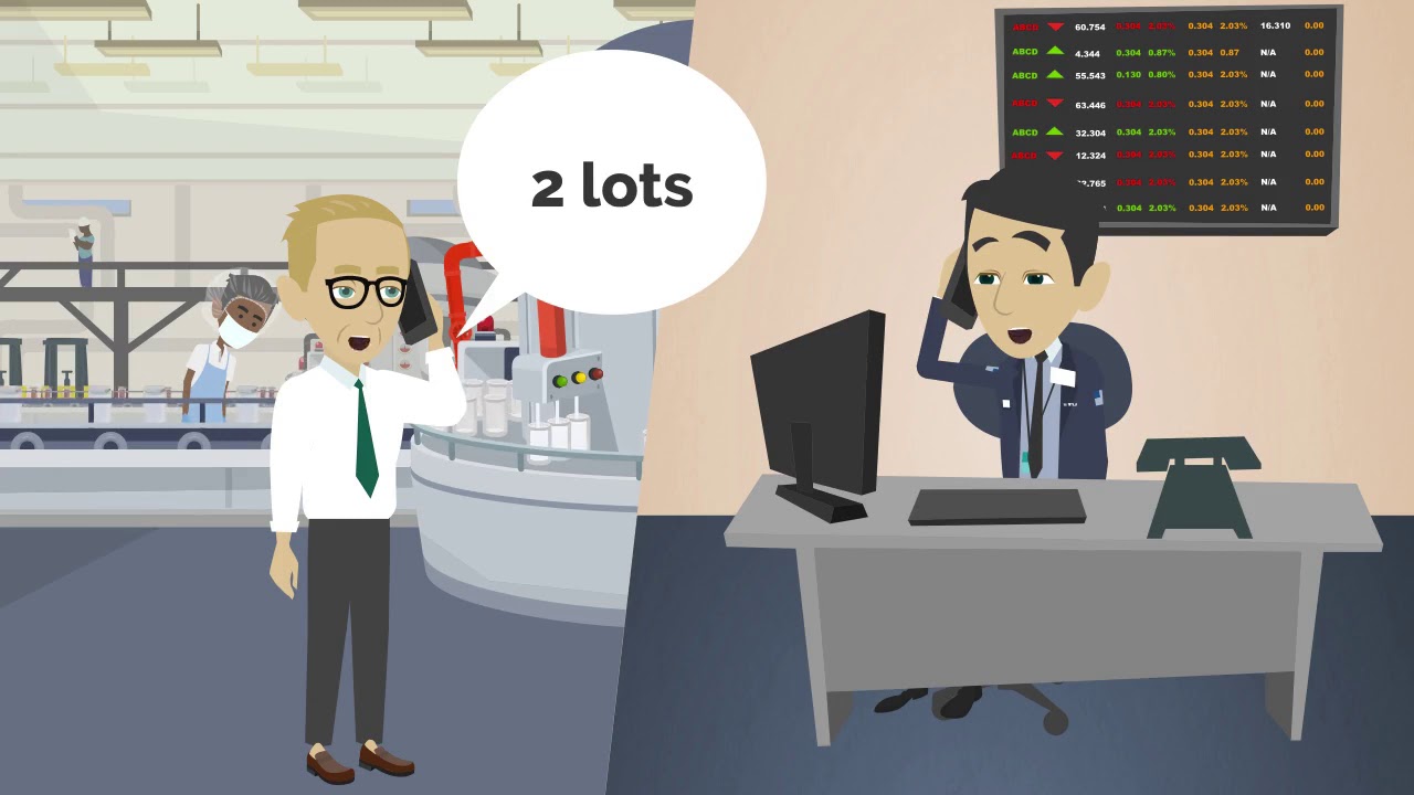 How does expiration & settlement work?