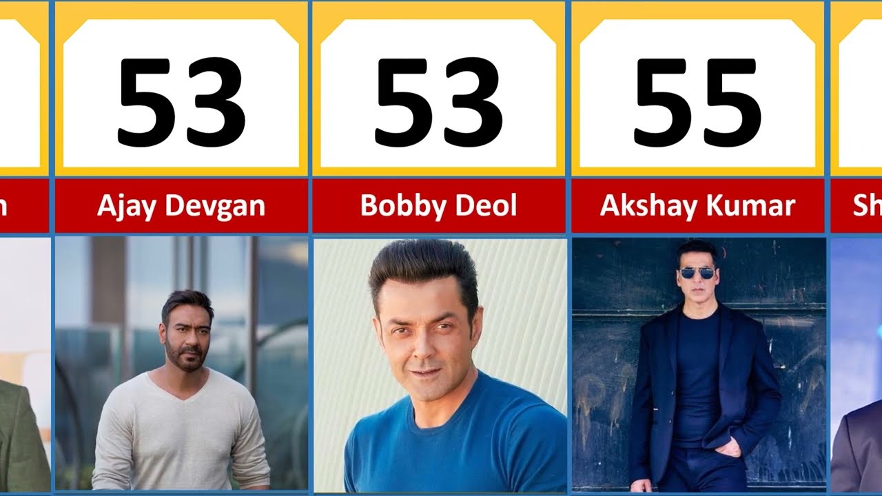 Comparison: Bollywood Actors Real Age 2022
