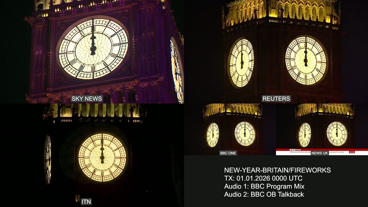 New Year's Eve 2026 London Fireworks | Multiview
