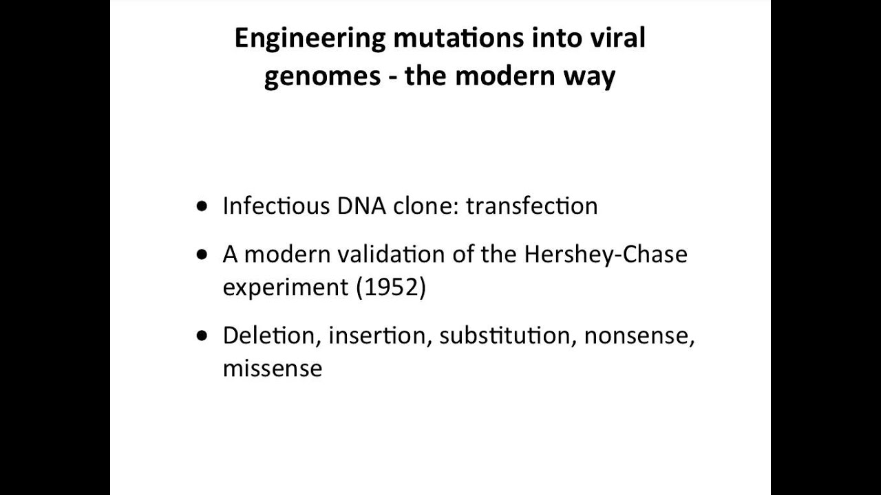 Viral genetics