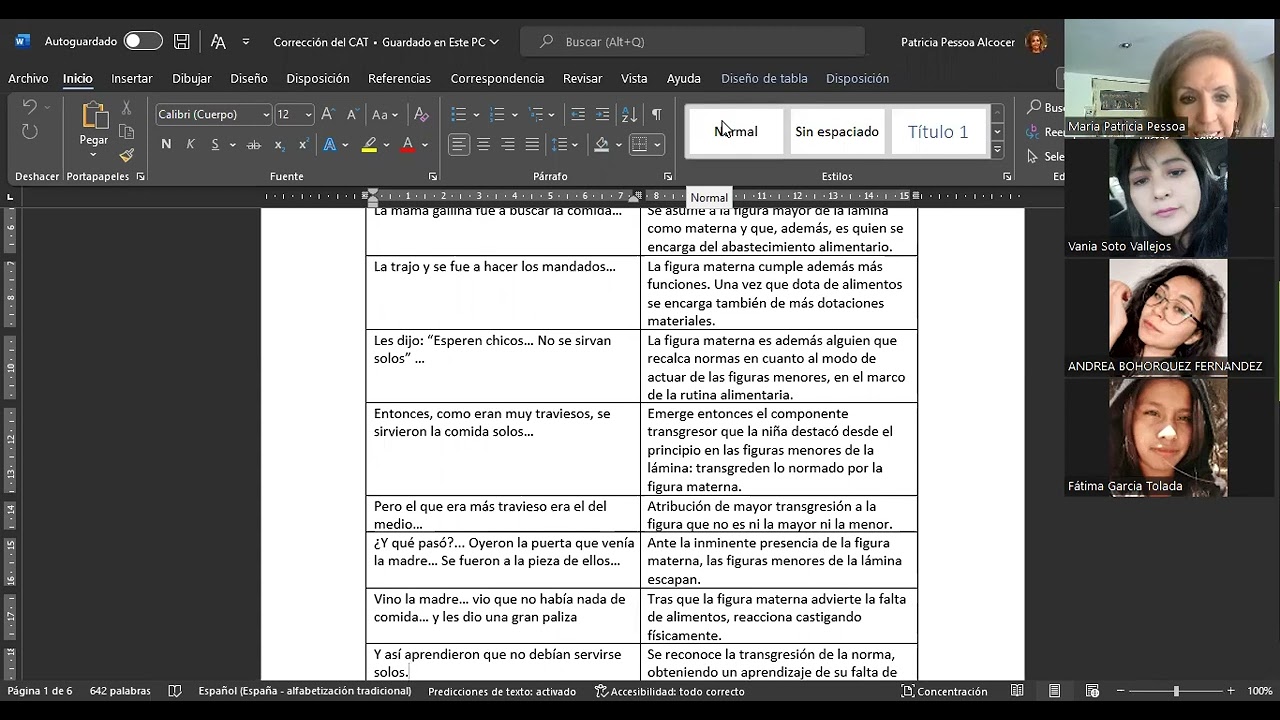 Evaluación del CAT (H) y CAT (A)