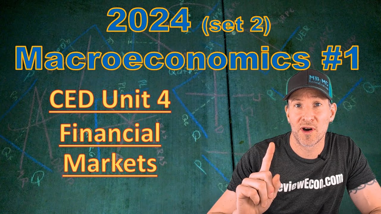 2024 AP Macroeconomics Set 2 FRQ #1  Explained
