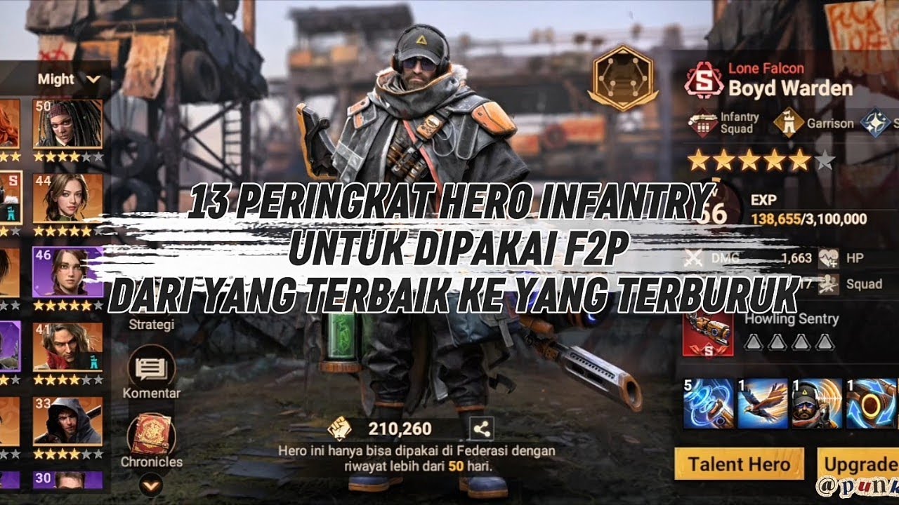 Ranking 13 Hero Infantry Terbaik untuk F2P di 2025 – Doomsday Last Survivors
