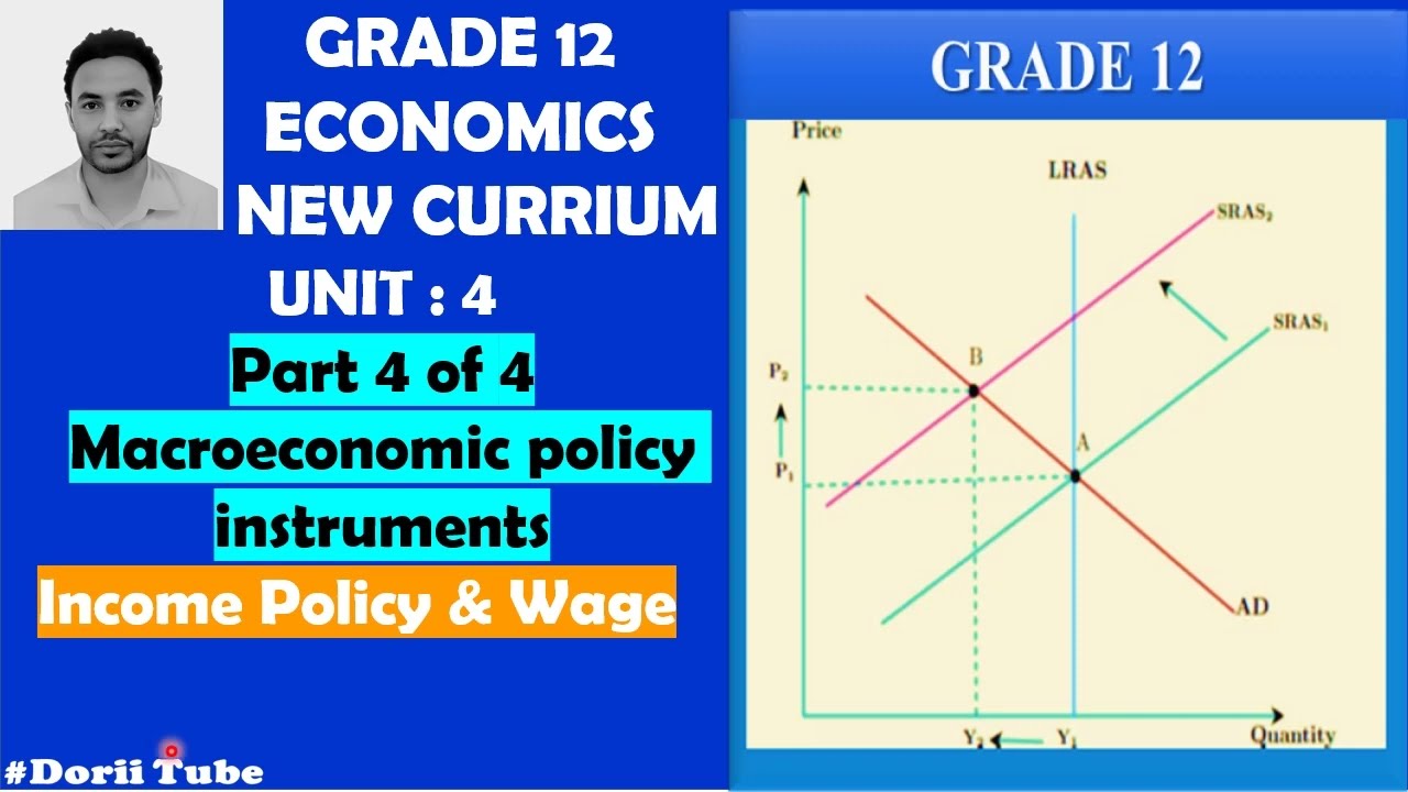 Grade 12 Economics part 4 of 4 in English and Afan Oromo