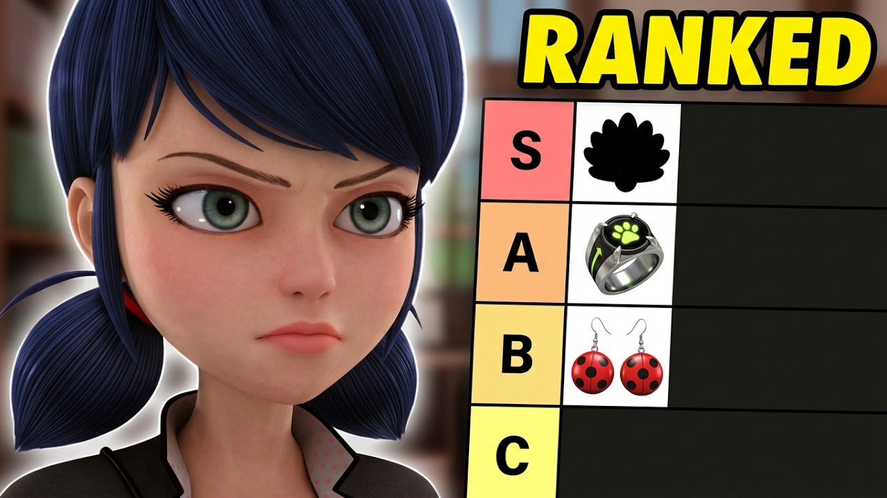 Finding The Best Miraculous