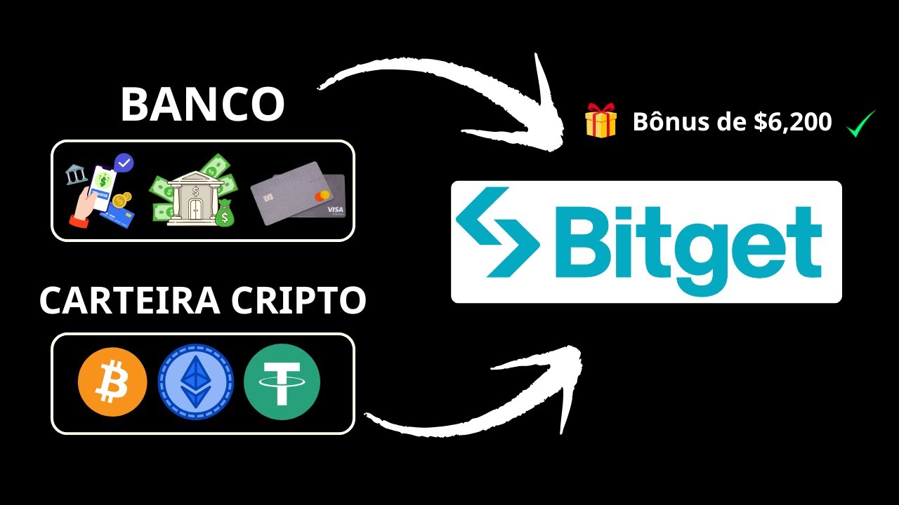 Como Depositar Dinheiro no Bitget (Cripto e Fiduci&aacute;rio) ✅ Tutorial Passo a Passo