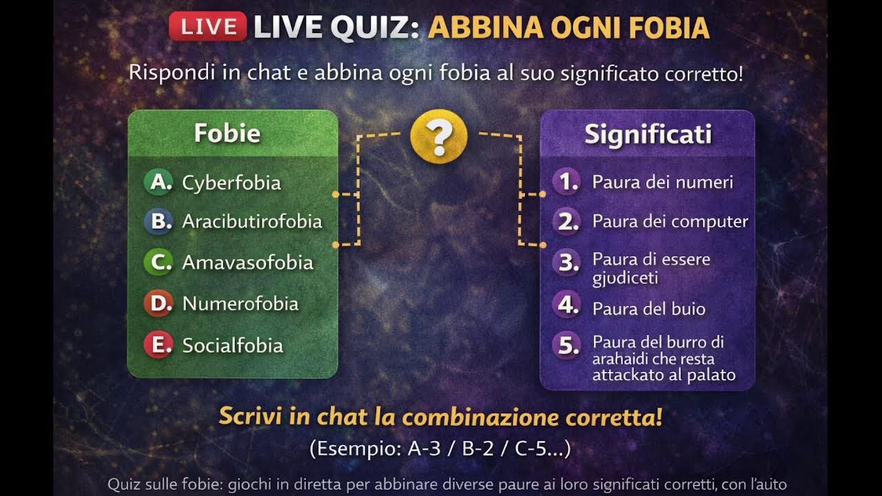 Quanto conosci davvero le fobie? | Quiz in diretta 😨
