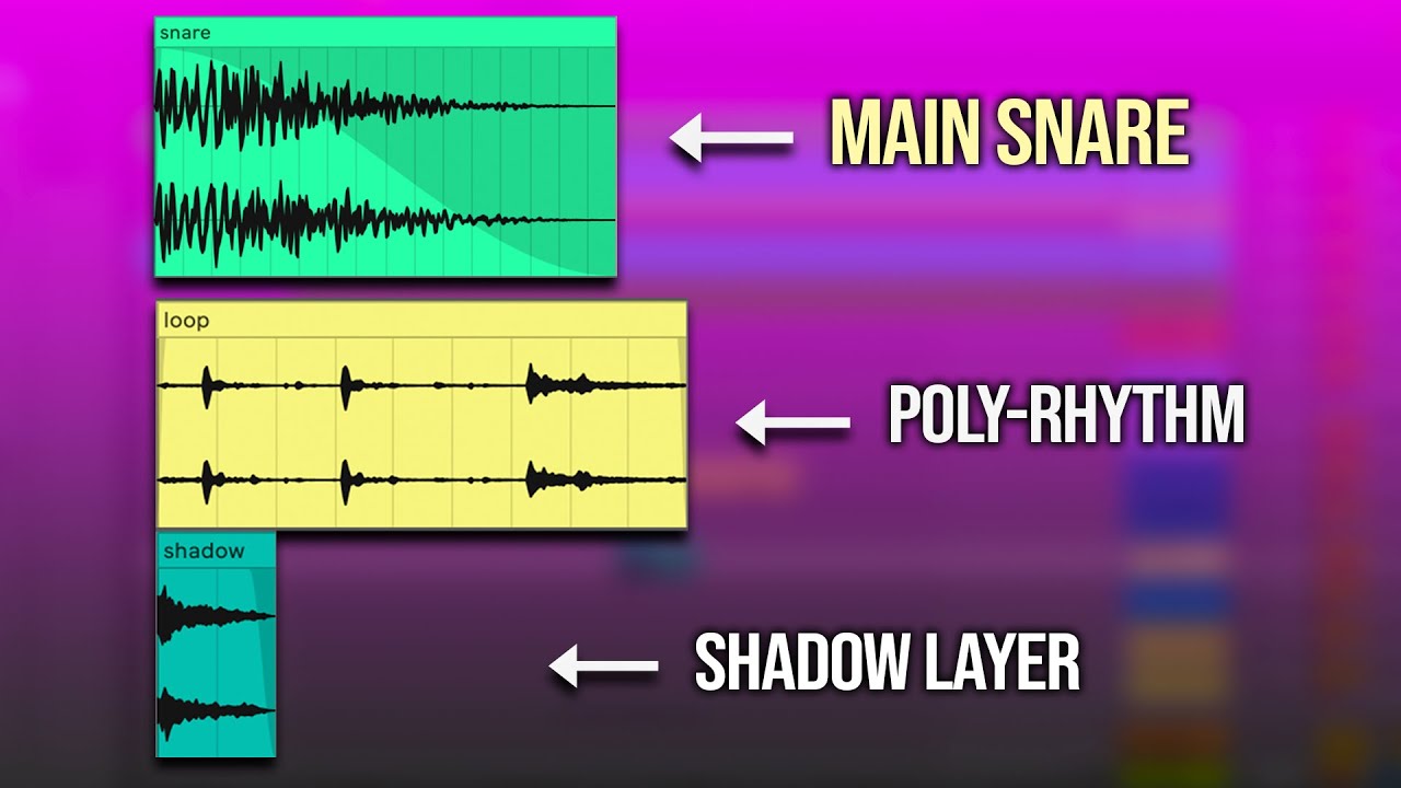 Сделайте это, чтобы добавить энергии вашим барабанам (Shadow Layers)