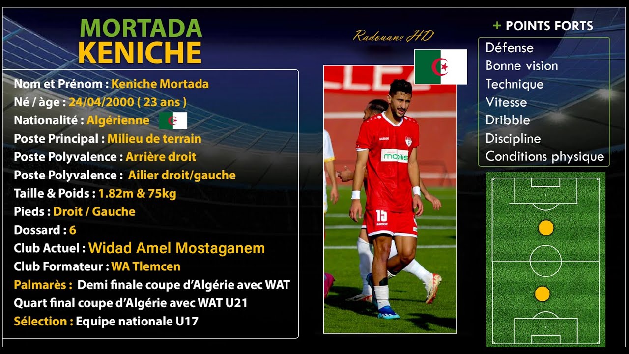 Keniche Mortada ● Milieu défensif ● Widad Amel Mostaganem 2024