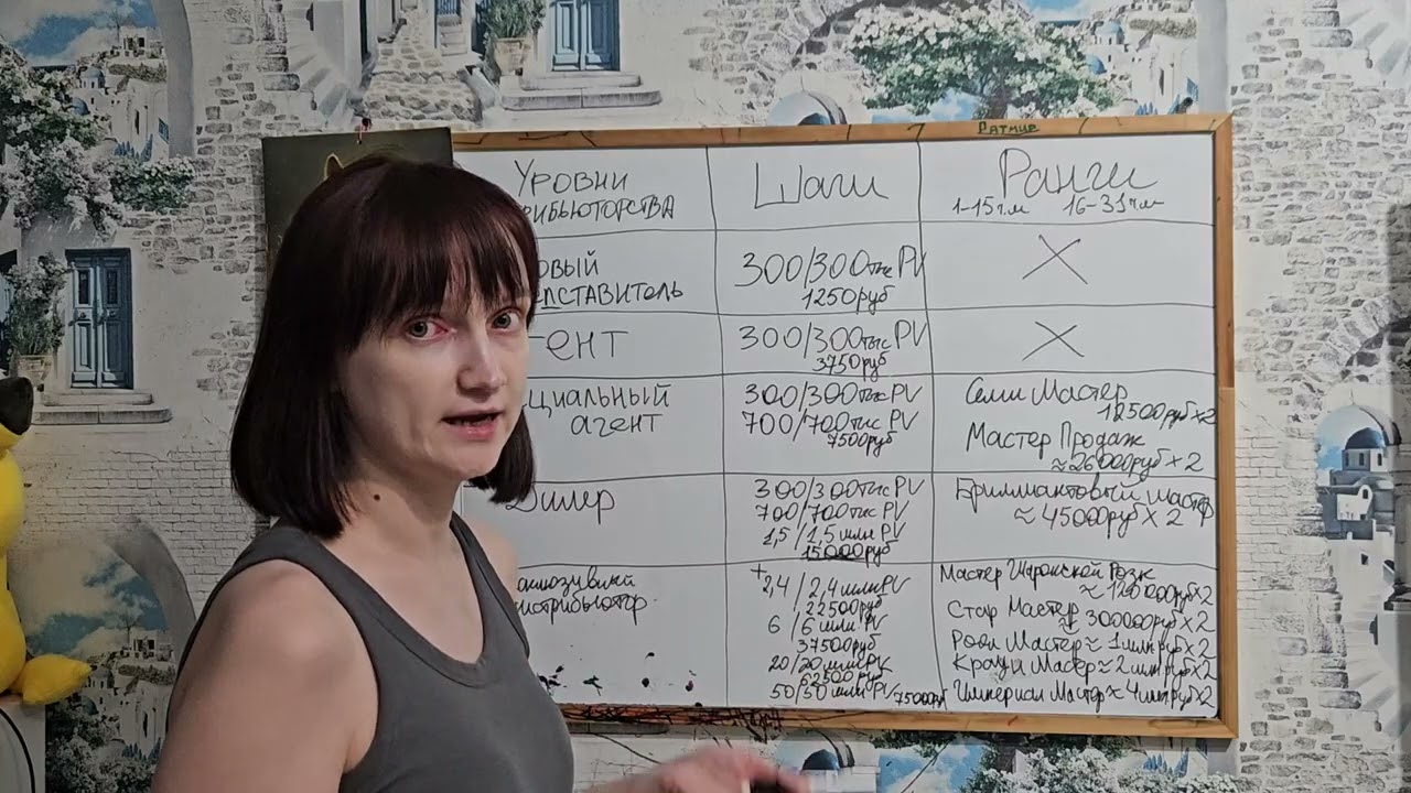Сколько можно зарабатывать в ATOMY?