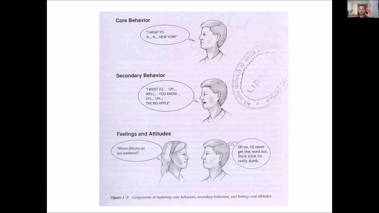 Fluency Series--OVERVIEW AND ASSESSMENT OF STUTTERING