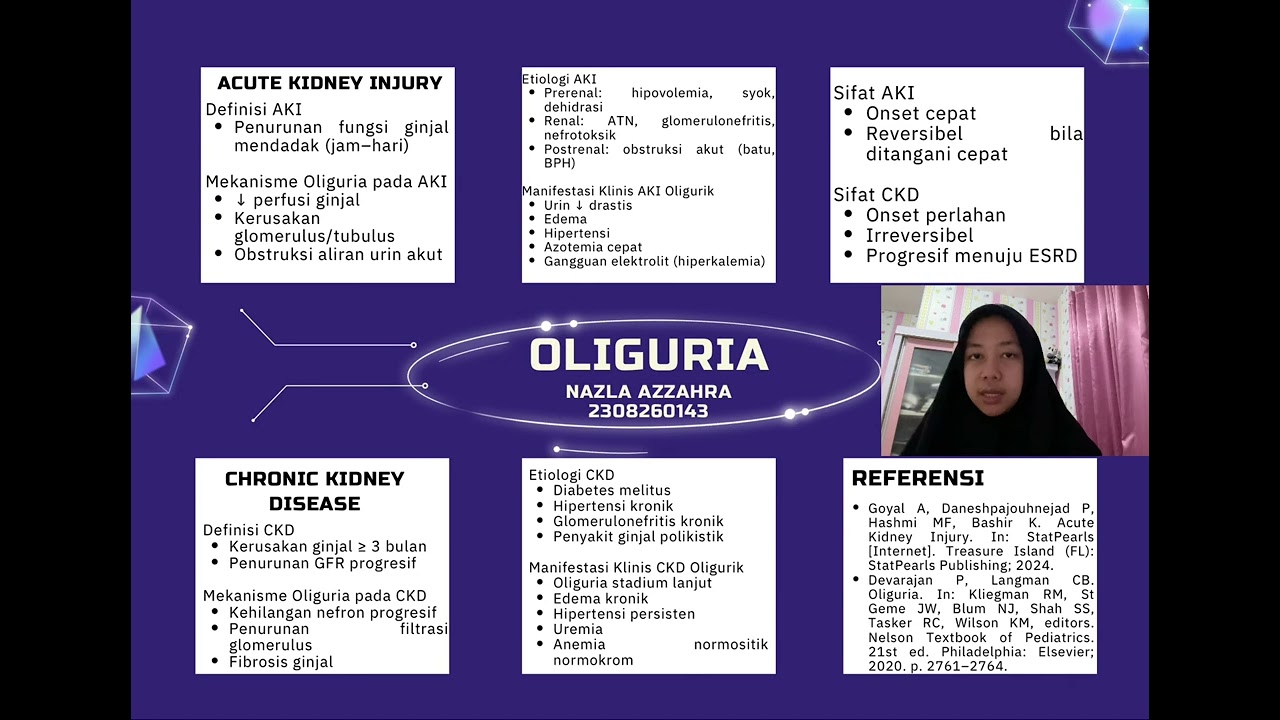 Tugas Kidney and Urinary tract 2308260143 Nazla Azzahra Mulya