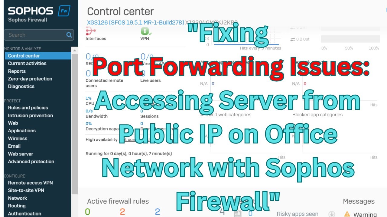 Fixing Port Forwarding Issues: Accessing Server from Public IP on Office Network: Sophos Firewall