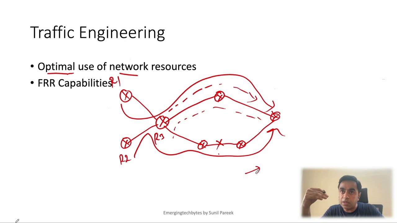 MPLS and Segment Routing(SR) - Why LDP was invented Session 2