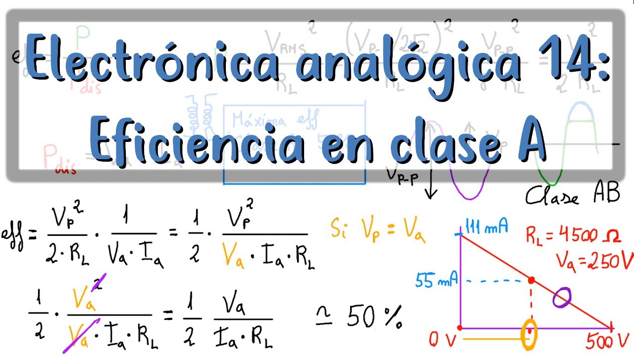 Aprende electrónica: (14) Eficiencia máxima en clase A
