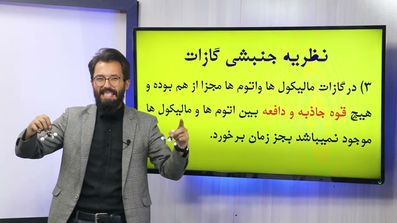 55 صنف دهم مضمون کیمیا نظریه جنبشی حرکی  گازات گازهای حقیقی معادله حالت برای گازات حقیقی