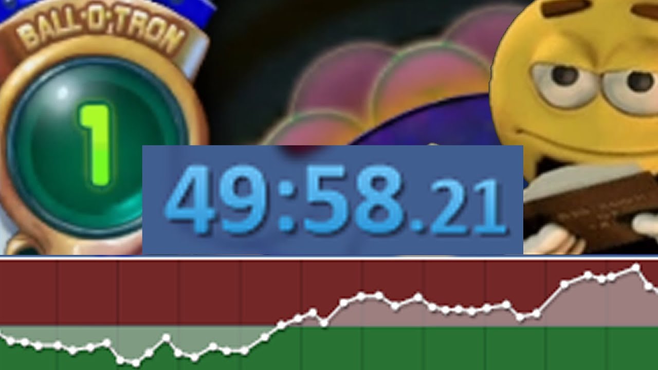 Peggle Deluxe Any% - 49:58 [Sub 50 Archive]