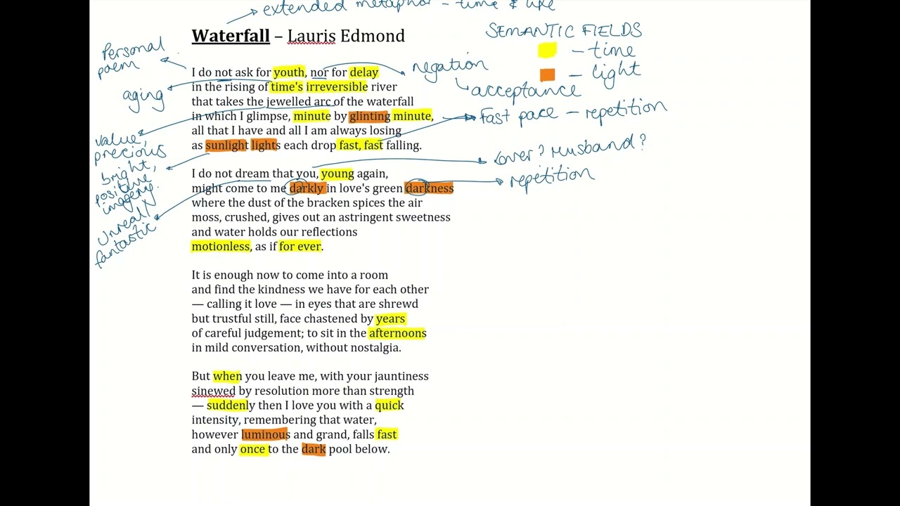 Waterfall - Lauris Edmond -  CIE English Literature GCSE