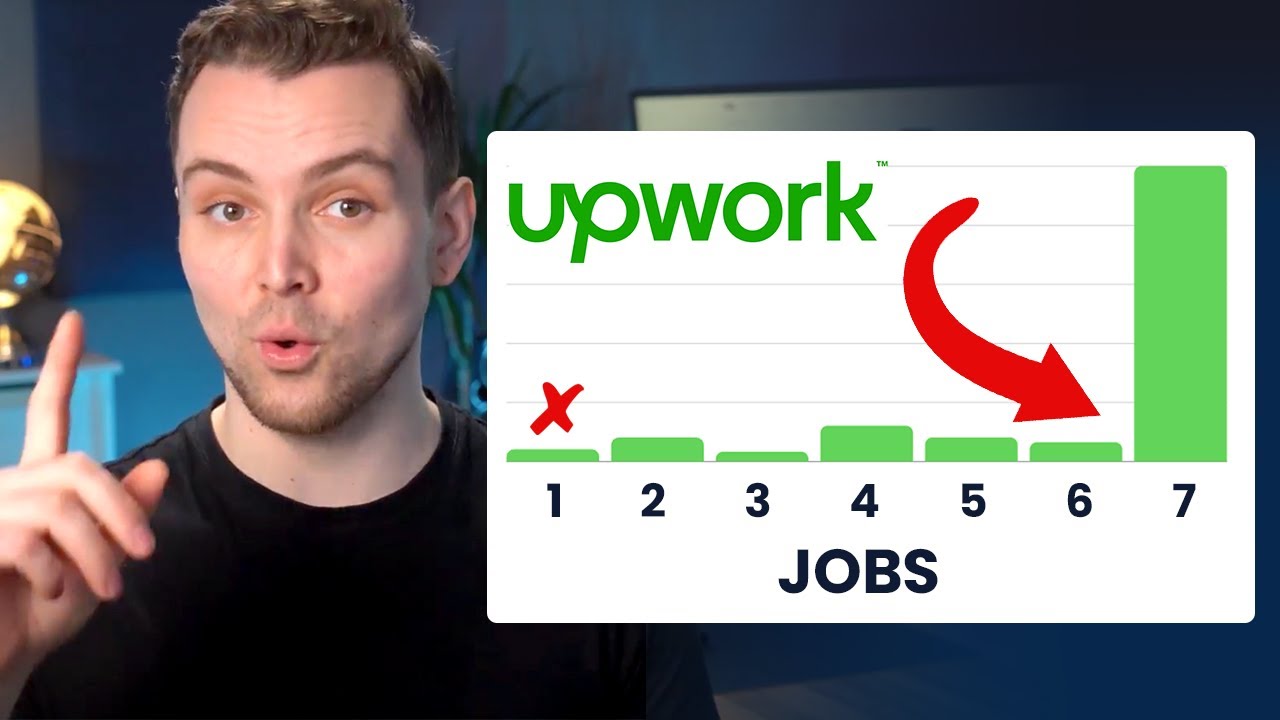 How to Get Jobs on Upwork in 7 Days (No Experience Needed)
