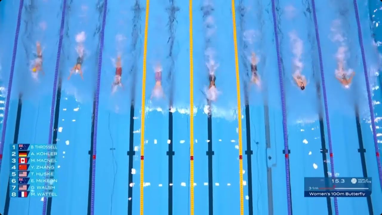 Women's 100m Fly Final - World Champs 2023 Fukuoka