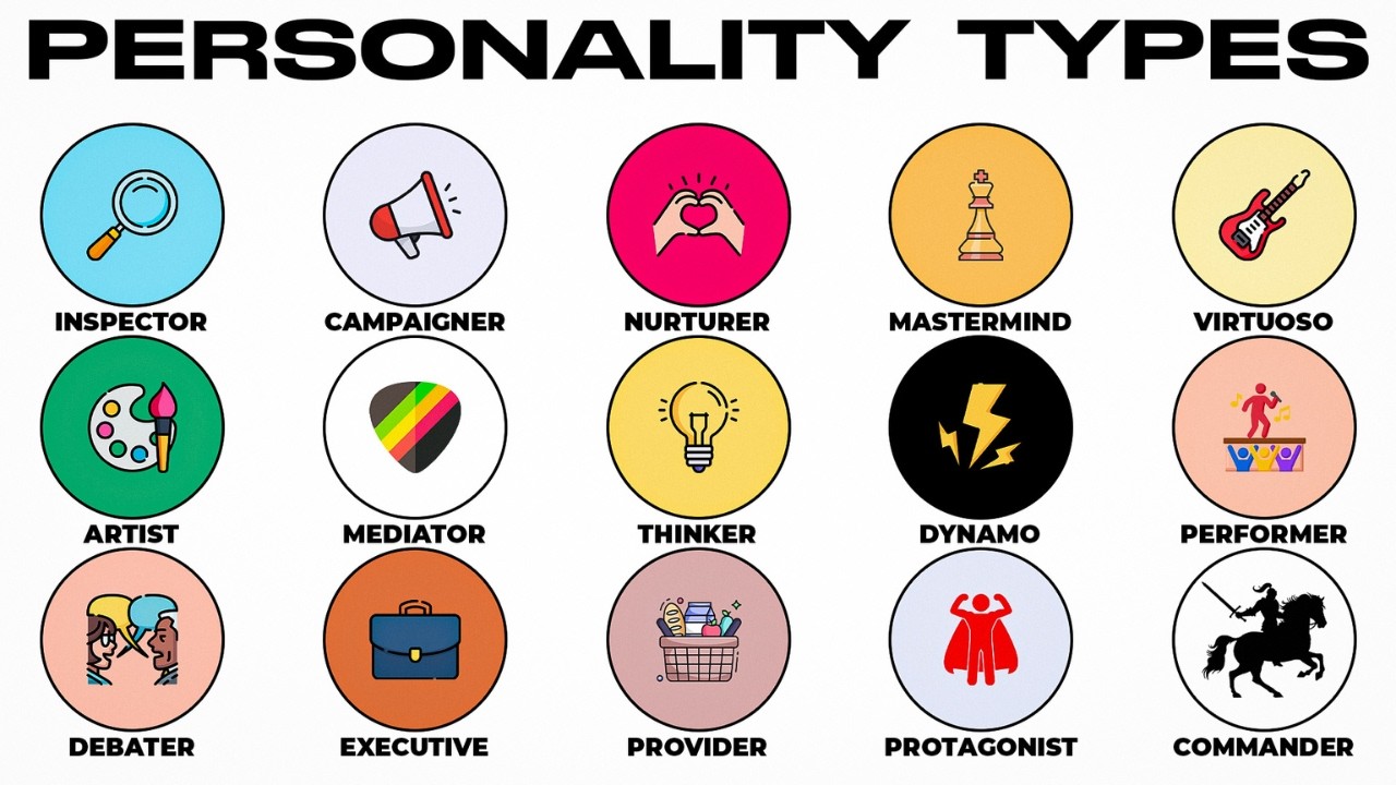 All Concealed Benefits of Each Personality Type
