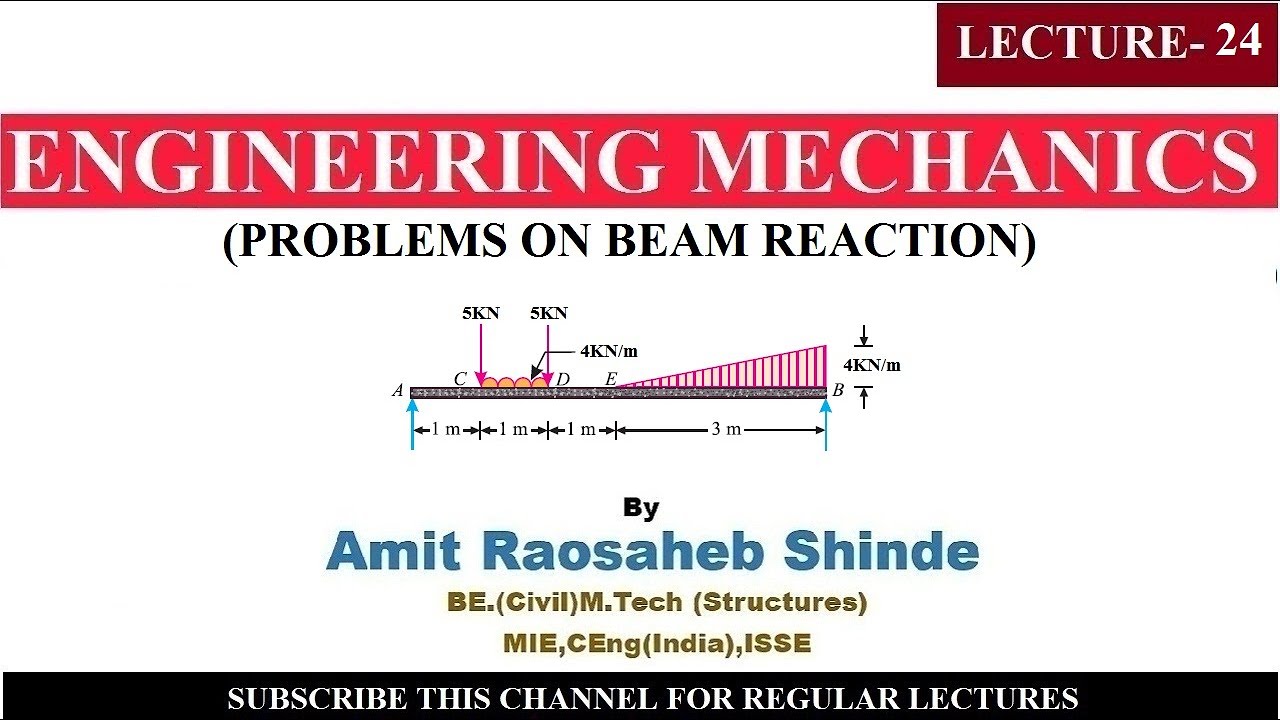 PROBLEMS ON BEAM REACTION