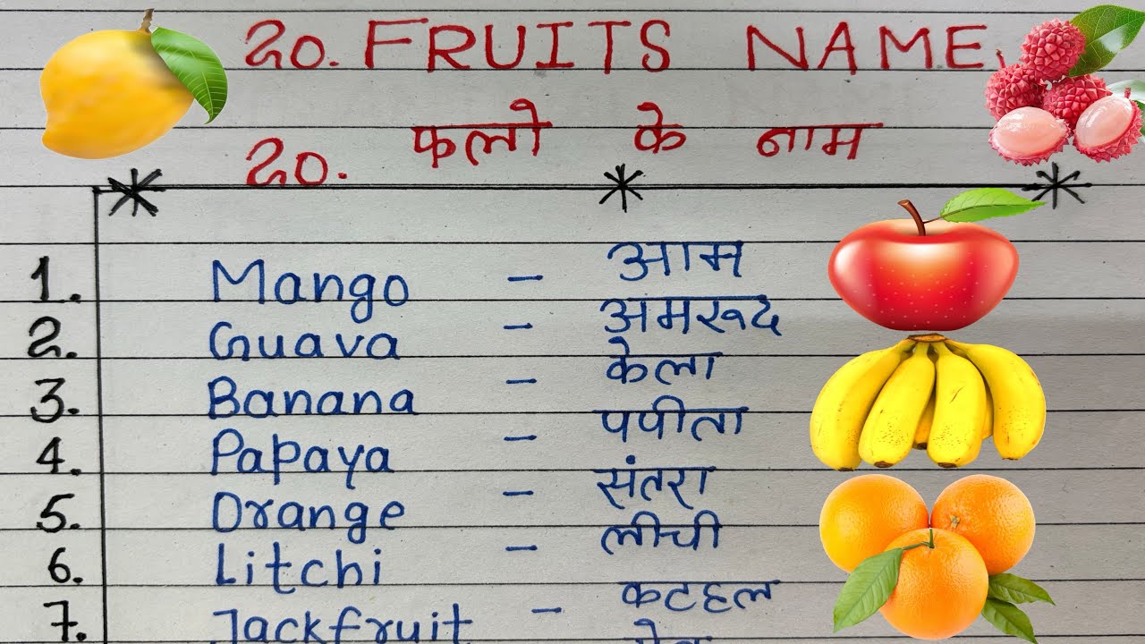 20 Fruits Name | 20 फलों के नाम । 20 Fruits Name In Hindi And English