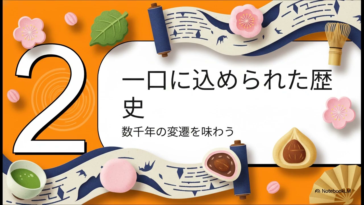 和菓子の知られざる世界
